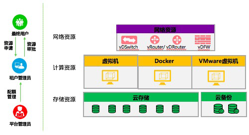 圖片61.png 圖片61.png